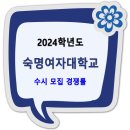 2024학년도 숙명여자대학교 수시모집 경쟁률 이미지