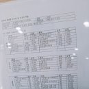 서울튼튼소아청소년과의원 이미지