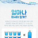 올웨이즈 휘트니스 안중점 이미지