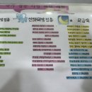 정동호소아과의원 네이버블로그