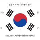 태극기 : 태극문양은 뒤집히고 건곤감리는 뒤죽박죽…中 테무서 엉터리 태극기 판매 이미지