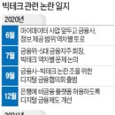 동일테크 이미지