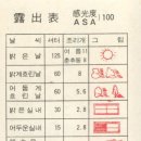 에덴사진관 이미지