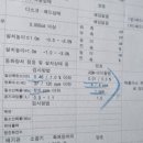 제로카센타 이미지