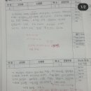 봄온수학학원