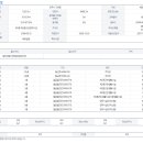 경상대 정문 이미지
