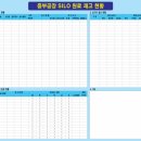 형제인쇄소 이미지