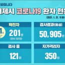 서문건강센터