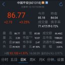 평안무역