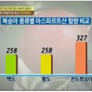 짱짱약국 이미지