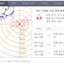 동남지질 - 보성군 | 동남지질