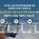 시동카서비스