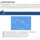 거제동백한의원 이미지