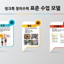 락수학