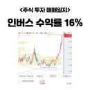 인버스코