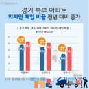 ㈜정훈종합건설 이미지