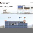 모도플랜건축사사무소