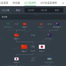 중국 축구 U23에 이어 U17도 결승진출.jpg 이미지