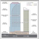 레이크타워 이미지