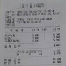 베이커리크러쉬온 이미지