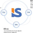 동서물산(주) 네이버블로그