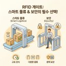 에이치앤엠유통