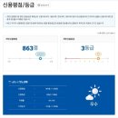 황제기업