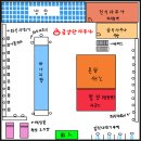 금강산목욕탕 이미지