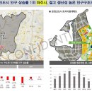 119-운정2-119 이미지