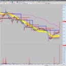 화천 모터스 이미지