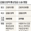 동일통상 이미지