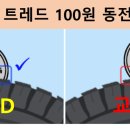 티스테이션남구
