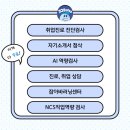 (주)가온지티에스