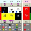 정재농장 이미지