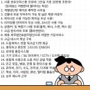 짬짬이 작은도서관 | [공유오피스 드림캐쳐스 시흥은행점] 24시간 연중무휴! 비상주 오피스 이용후기