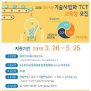 한국특허기술원 이미지