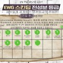 비에이치뷰티