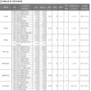 독한공부입시학원 이미지