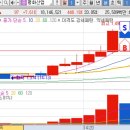 평화양봉산업 이미지