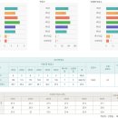 구갈성민유치원 이미지