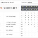 702025 티스토리