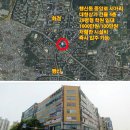 보습학원