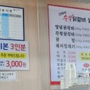 울산 남구 삼호동 고여사숯불닭갈비닭발 후기