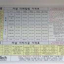 세차의정석 | 포항 초곡 세차의 정석 &#34;카샵 초곡점&#34; 만족스런 후기