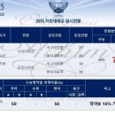 글로벌창조캠퍼스학원 이미지