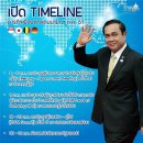 [태국 뉴스] 9월 25일 정치, 경제, 사회, 문화 이미지
