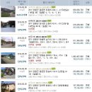 용두2리 마을회관 이미지