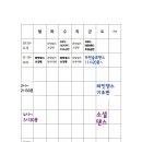 라인댄스(중급반) 이미지