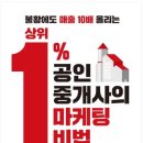 동네공인중개사사무소 이미지