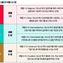 챌린지태권도장 이미지